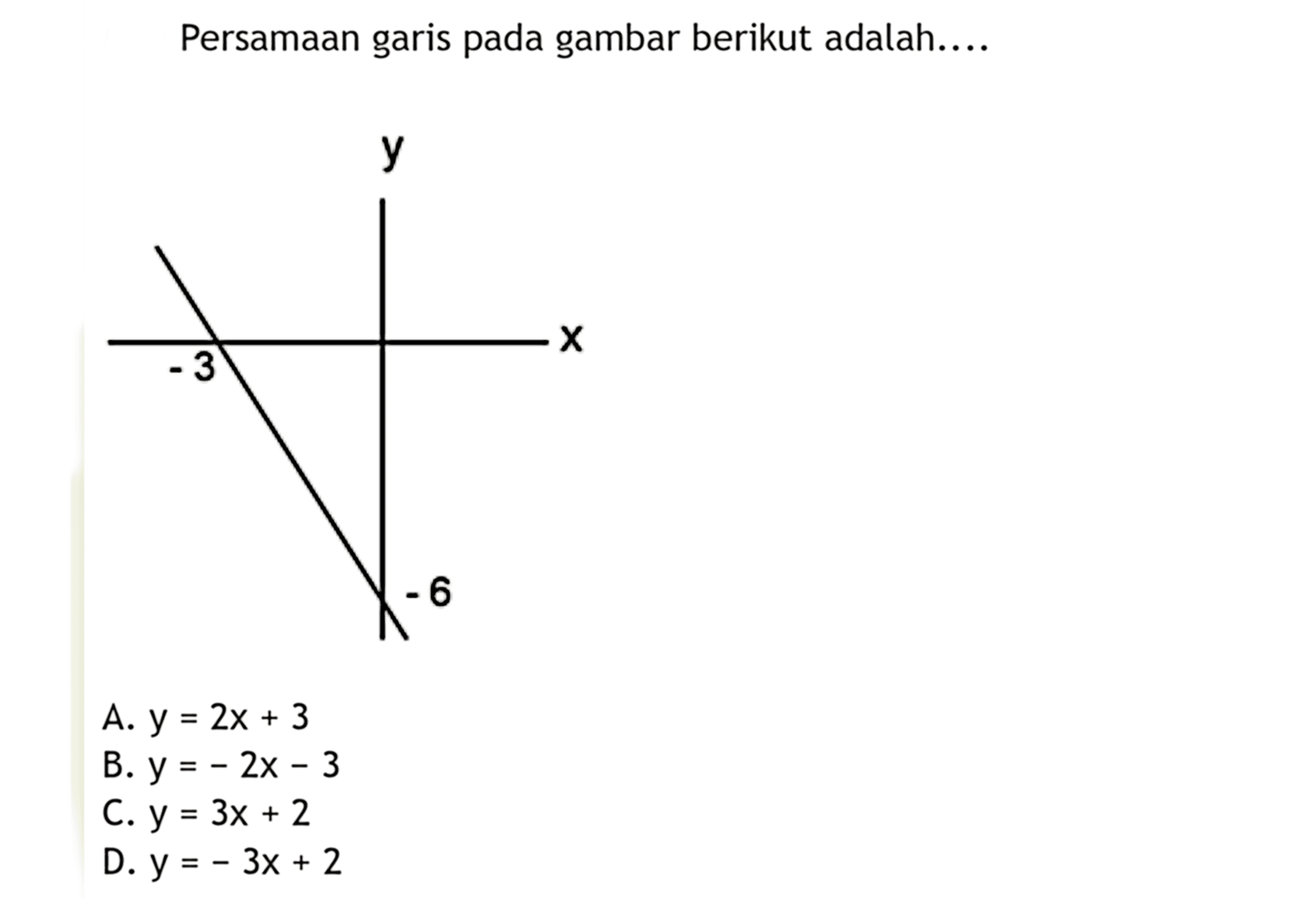 Persamaan garis pada gambar berikut adalah.... A. y = 2x + 3 B. y = -2x -3 C. y = 3x + 2 D. y = -3x + 2