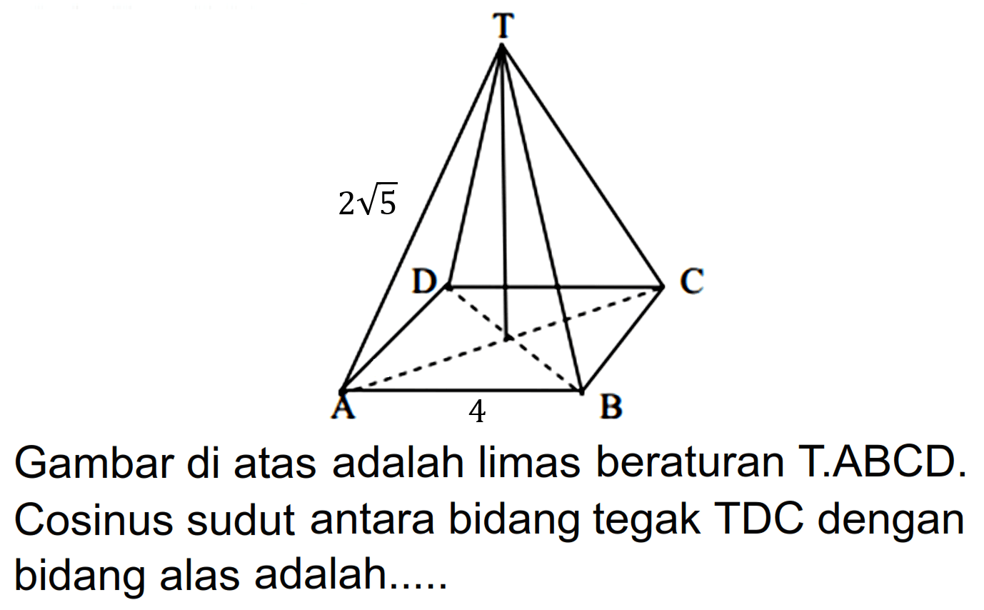 Gambar di atas adalah limas beraturan T.ABCD. Cosinus sudut antara bidang tegak TDC dengan bidang alas adalah....