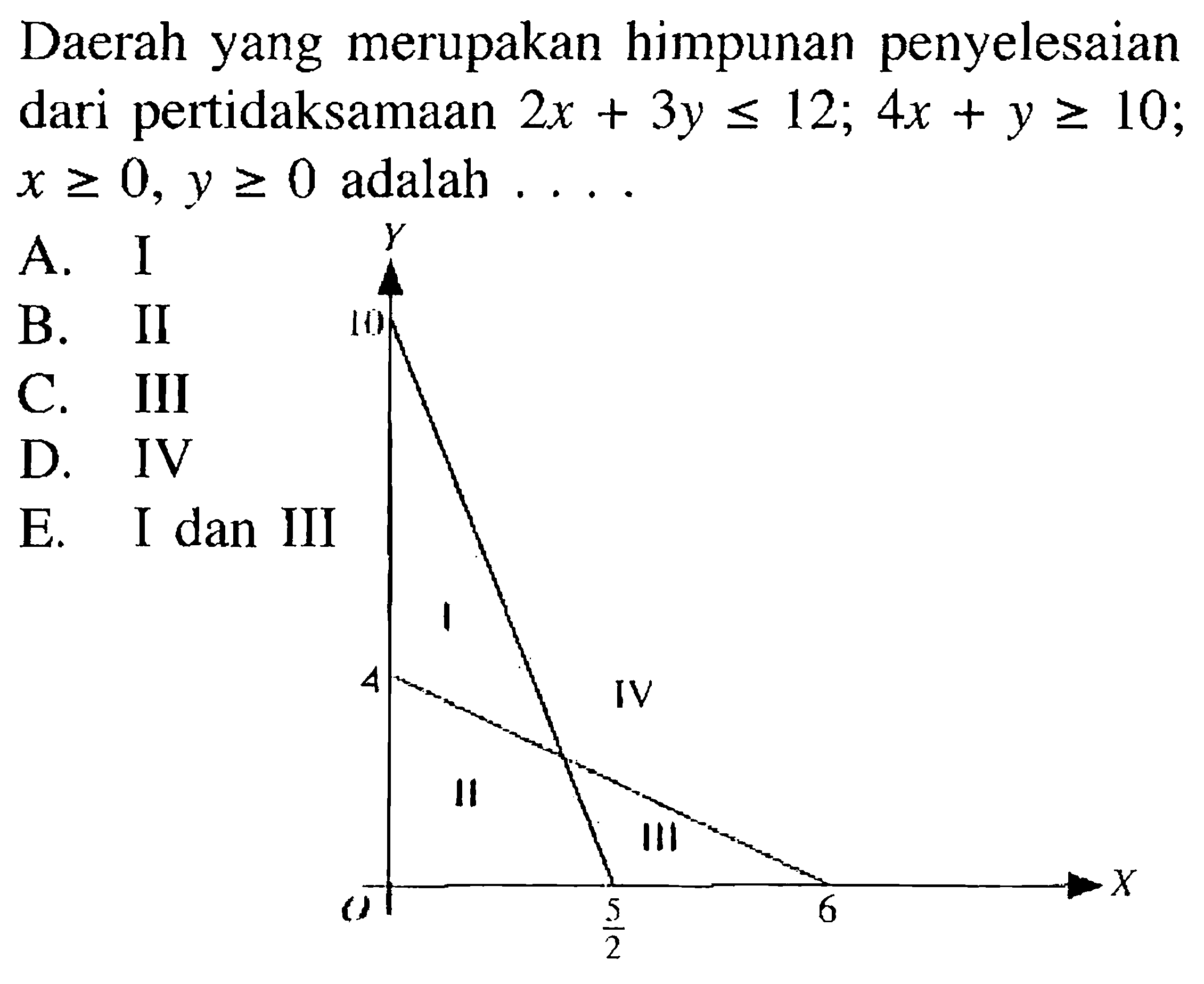 Daerah Penyelesaian Sistem Pertidaksamaan 3x Y0 3y4x 8890