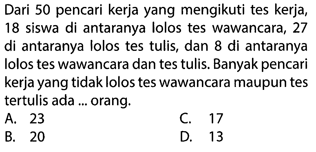 Dari 50 pencari kerja yang mengikuti tes kerja, 18 siswa di antaranya lolos tes wawancara, 27 di antaranya lolos tes tulis, dan 8 di antaranya lolos tes wawancara dan tes tulis. Banyak pencari kerja yang tidak lolos tes wawancara maupun tes tertulis ada orang.
