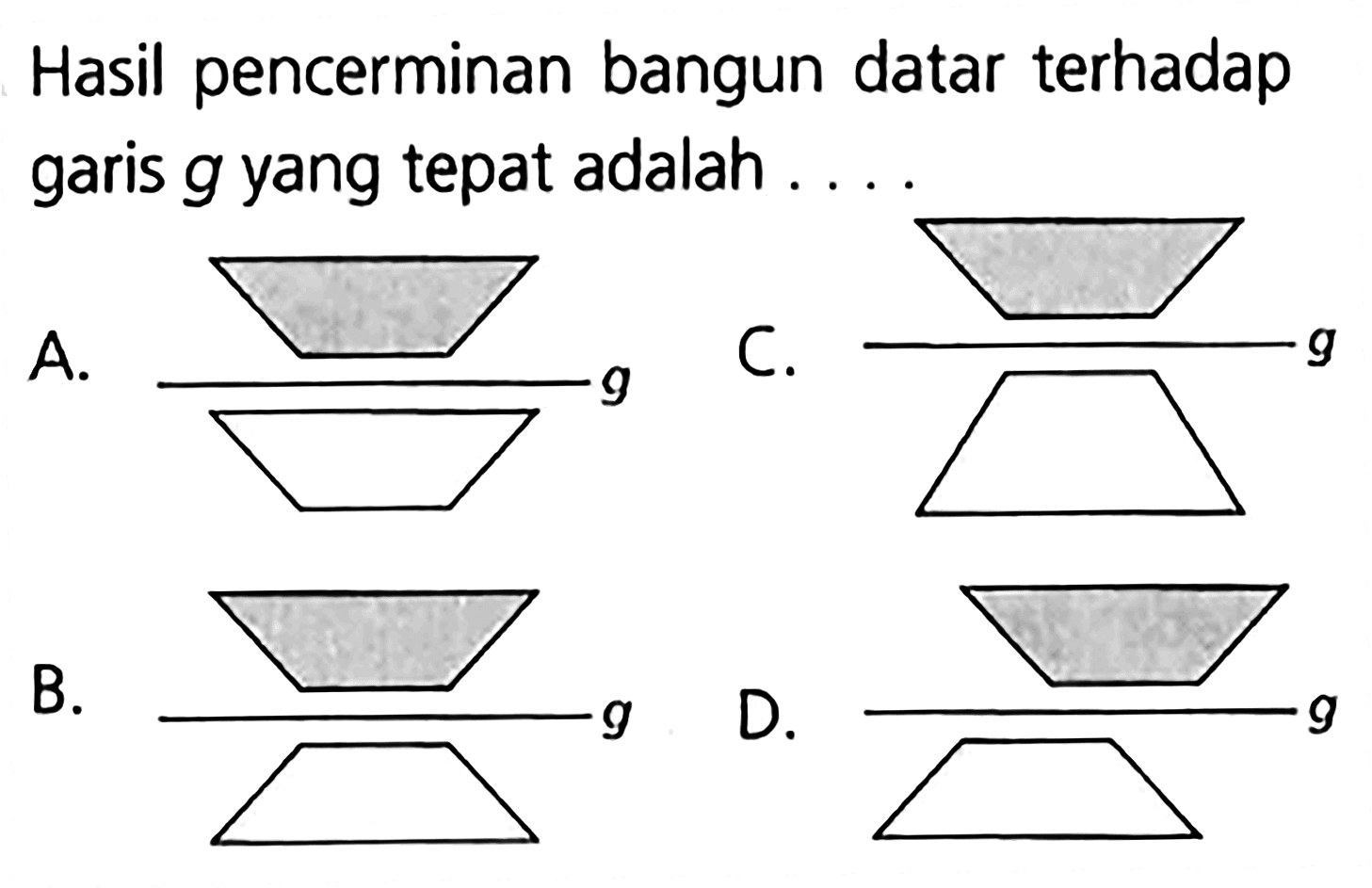 Hasil pencerminan bangun datar terhadap garis g yang tepat adalah ...