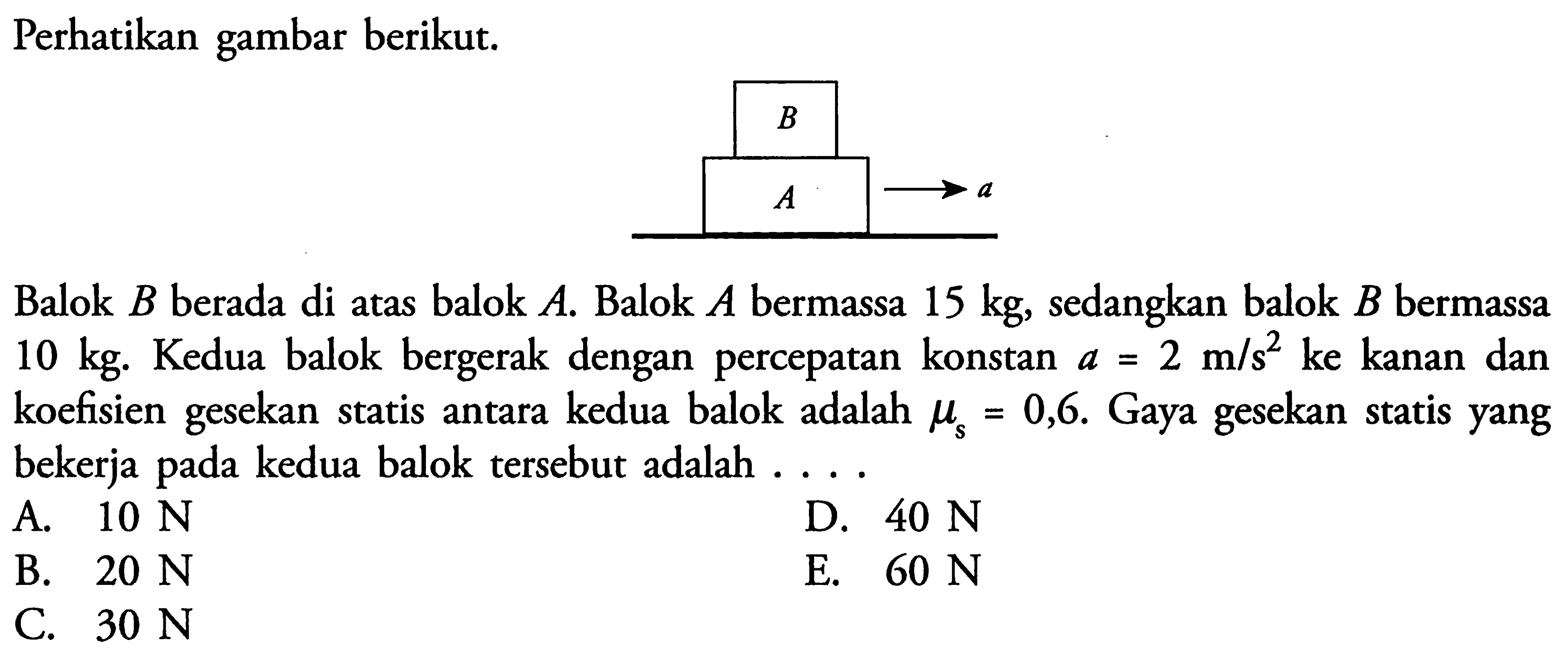 Perhatikan gambar. Koefisien gesekan statik antara benda
