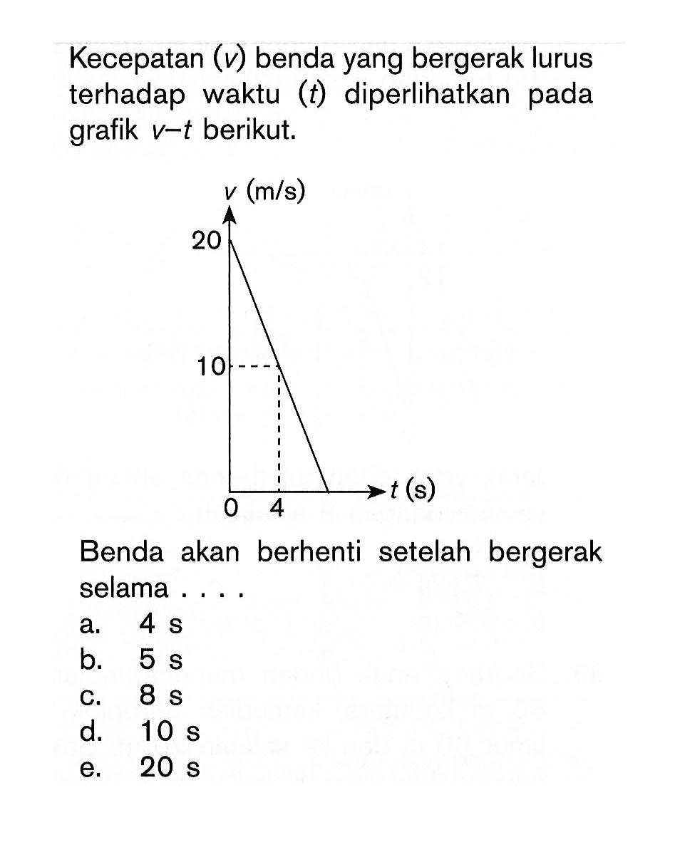 Kecepatan (v) benda yang bergerak lurus terhadap waktu (t) diperlikan pada grafik v-t berikut. v (m/s) 20 10 0 4 t (s) Benda akan berhenti setelah bergerak selama .... 