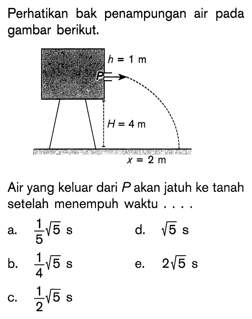 Sebuah Tangki Berisi Air Dan Mempunyai Kran Setinggi 2 Me 3258