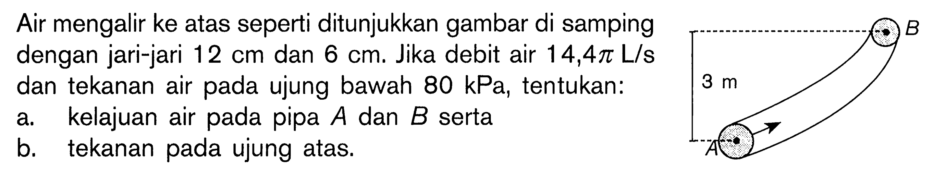 Air mengalir ke atas seperti ditunjukkan gambar di samping dengan jari-jari 12 cm dan 6 cm. Jika debit air 14,4 pi L/s dan tekanan air pada ujung bawah 80 kPa, tentukan: B 3 cm A a. kelajuan air pada pipa A dan B serta b. tekanan pada ujung atas. 