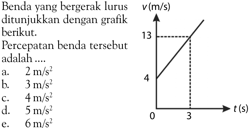 Benda yang bergerak lurusditunjukkan dengan grafikberikut.Percepatan benda tersebutadalah  ... . a.  2 m/s^2 b.  3 m/s^2 c.  4 m/s^2 d.  5 m/s^2 e.  6 m/s^2 
