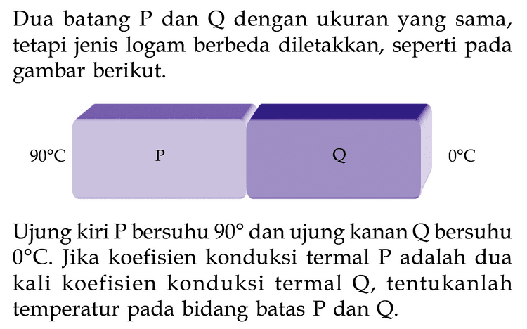 Kumpulan Contoh Soal Termodinamika Fisika Kelas 11 Colearn