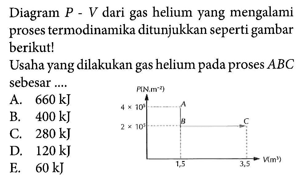 Kumpulan Contoh Soal Hukum Termodinamika Fisika Kelas 11 Colearn