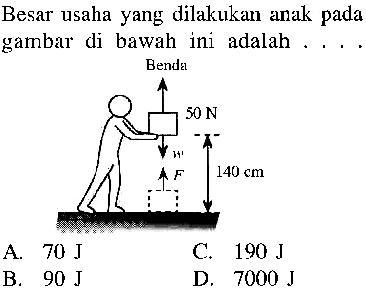 Besar usaha yang dilakukan anak pada gambar di bawah ini adalah...  Benda 50 N w F 140 cm 