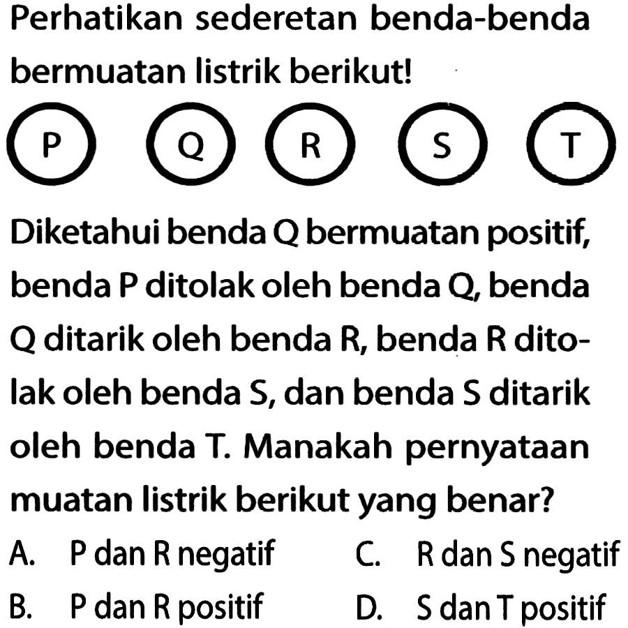 Perhatikan sederetan benda-benda bermuatan listrik berikut!P Q R S TDiketahui benda Q bermuatan positif, benda P ditolak oleh benda Q, benda Q ditarik oleh benda R, benda R ditolak oleh benda S, dan benda S ditarik oleh benda T. Manakah pernyataan muatan listrik berikut yang benar?A. P dan R negatifC. R dan S negatifB. P  dan  R  positifD. S dan T positif 