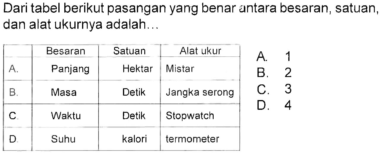 Dari tabel berikut pasangan yang benar antara besaran, satuan, dan alat ukurnya adalah. . . Besaran Satuan Alat Ukur A. Panjang Hektar Mistar B. Masa Detik Jangka serong C. Waktu Detik Stopwatch D. Suhu kalori termometer