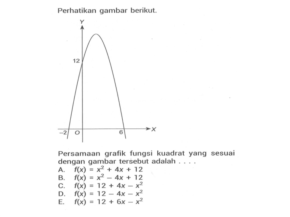 jika-f-adalah-fungsi-kuadrat-yang-grafiknya-melalui-titik