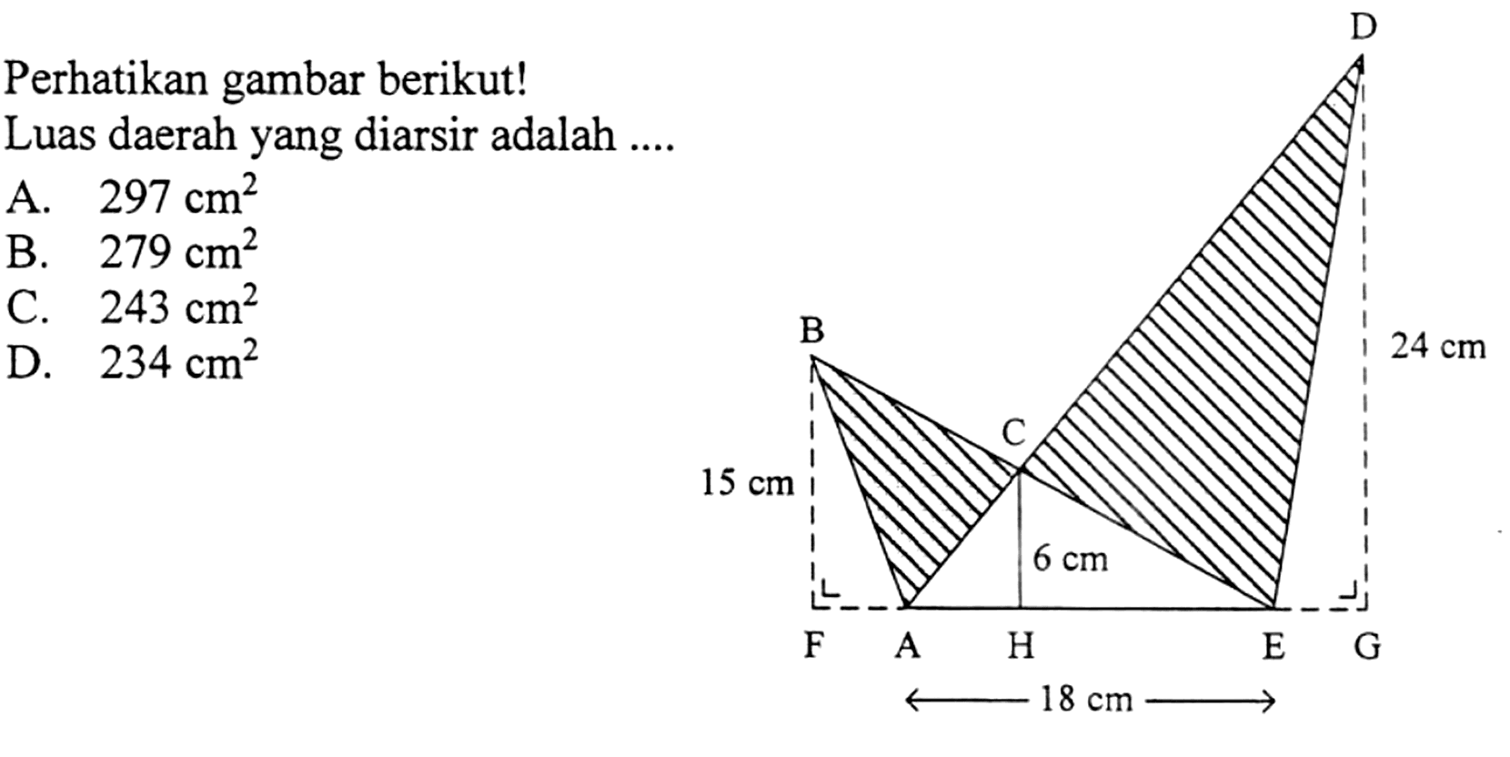 perhatikan gambar berikut!Luas daerah yang diarsir adalah.... 15 cm 6 cm 24 cm 18 cmA. 297 cm^2 B. 279 cm^2 C. 243 cm^2 D. 234 cm^2 