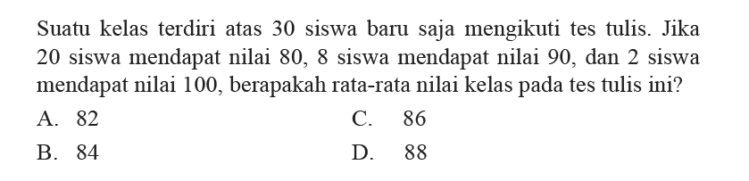 Suatu kelas terdiri atas 30 siswa baru saja mengikuti tes tulis. Jika 20 siswa mendapat nilai 80,8 siswa mendapat nilai 90 , dan 2 siswa mendapat nilai 100 , berapakah rata-rata nilai kelas pada tes tulisini?