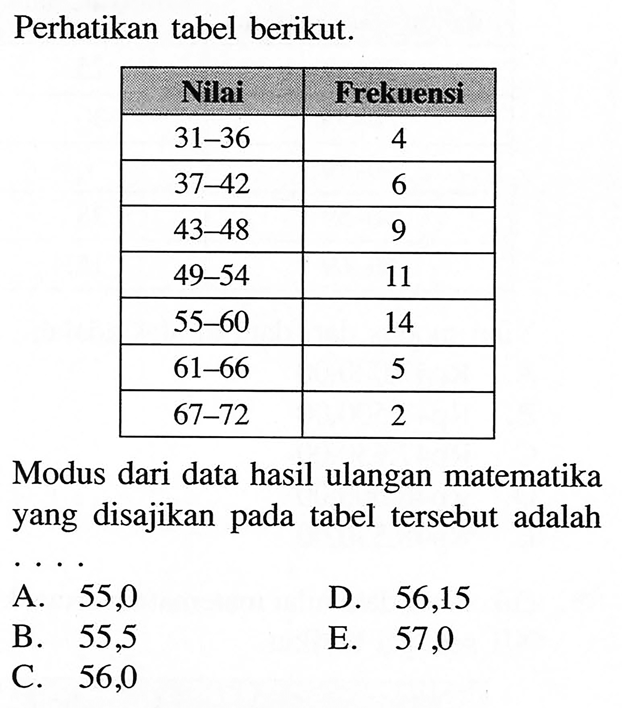 practice-algebra-questions-with-answers