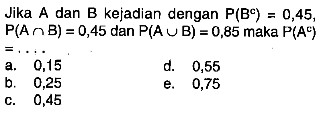 Jika A dan B kejadian dengan P(B^C)=0,45,P(A n B)=0,45 dan P(A U B)=0,85 maka P(A^C) ....
