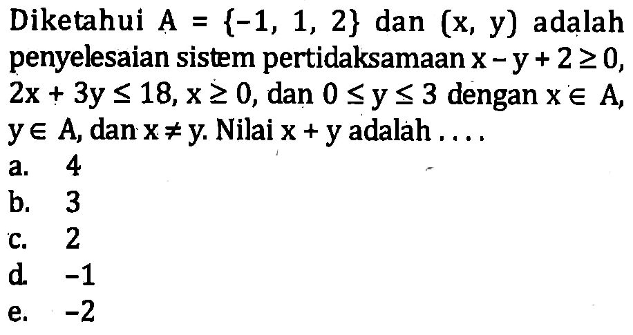 Diketahui A={-1, 1, 2} dan (x,y) adalah penyelesaian sistem pertidaksamaan x-y>=0, 2x+3y<=18, x>=0 dan 0<=y<=3 dengan x e A, y e A, dan x=/=y. Nilai x+y adalah....