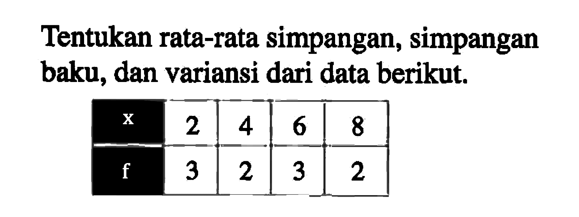 Ragam (varians) dari data tunggal 4,5,5,5,6,6,6,6,6,6,6,...