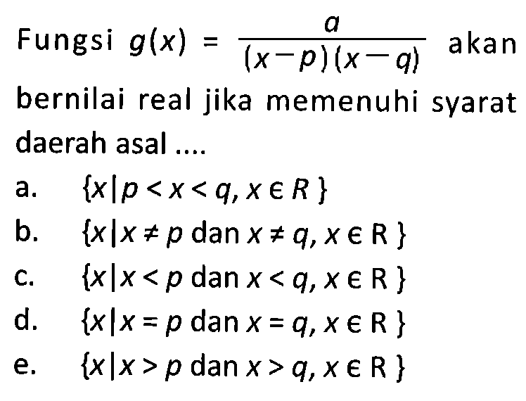 Fungsi  g(x)=a/(x-p)(x-q)  akan bernilai real jika memenuhi syarat daerah asal ....