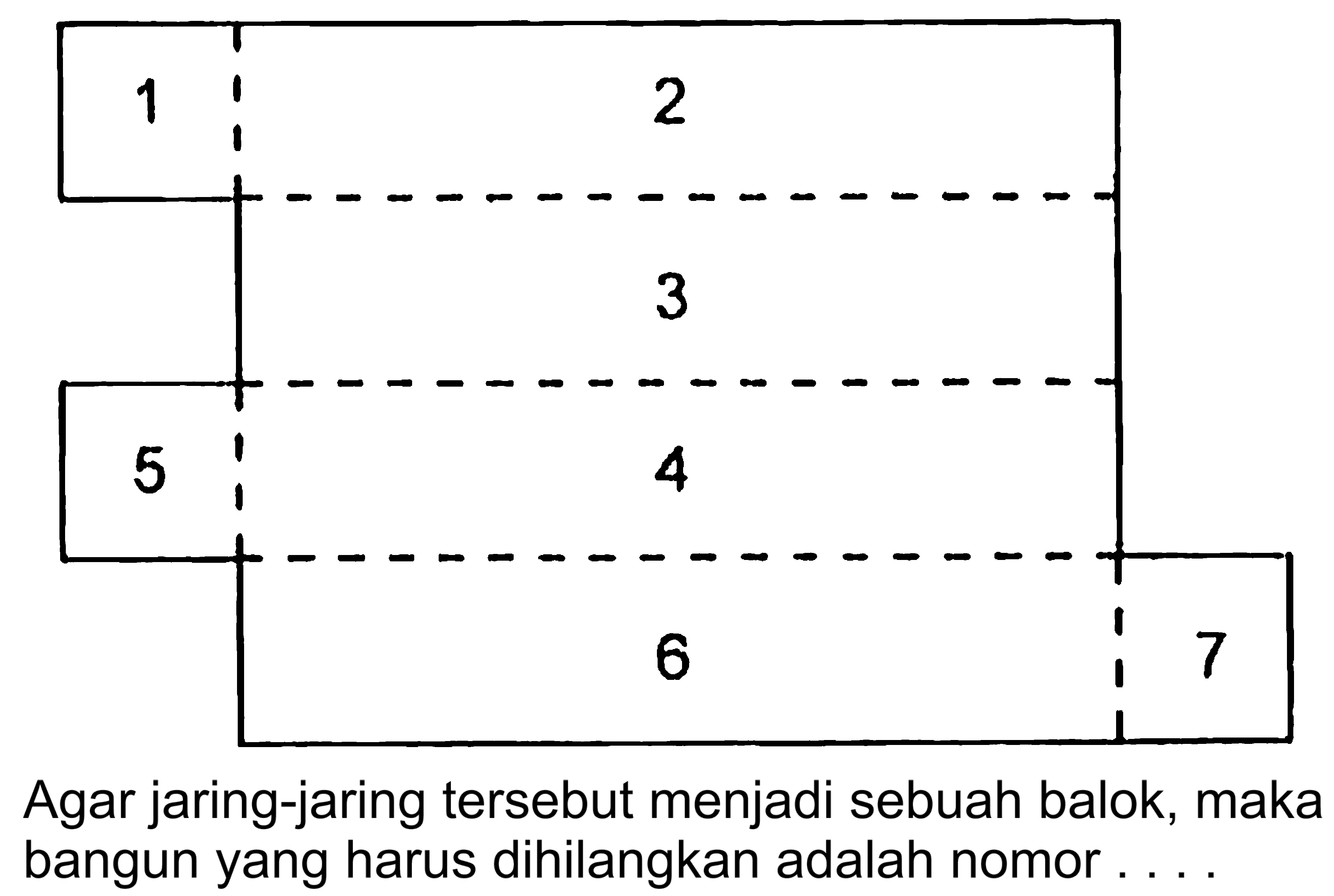 1 2 3 5 4 6 7 Agar jaring-jaring tersebut menjadi sebuah balok, maka bangun yang harus dihilangkan adalah nomor ....