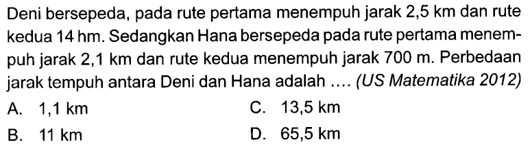 Deni bersepeda, pada rute pertama menempuh jarak 2,5 km dan rute kedua 14 hm. Sedangkan Hana bersepeda pada rute pertama menempuh jarak 2,1 km dan rute kedua menempuh jarak 700 m. Perbedaan jarak tempuh antara Deni dan Hana adalah .... (US Matematika 2012)