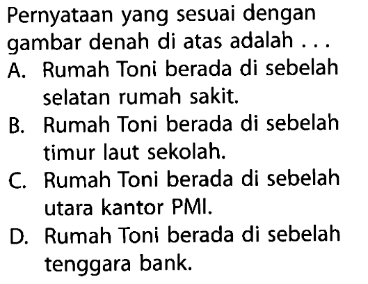 Pernyataan yang sesuai dengan gambar denah di atas adalah ...