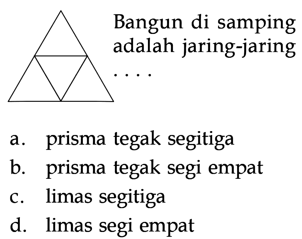 Bangun di samping adalah jaring-jaring....