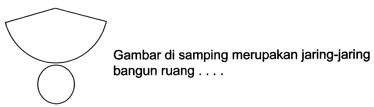 Gambar di samping merupakan jaring-jaring bangun ruang