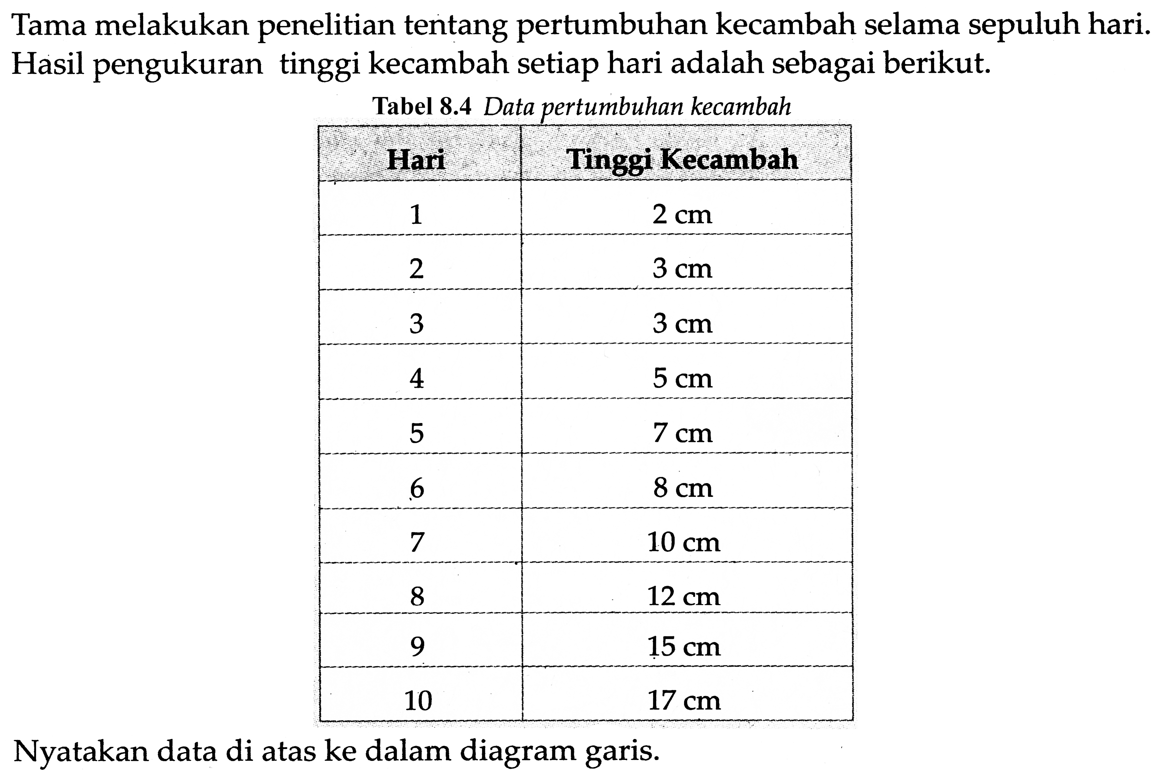 cm-to-inches-printable-chart