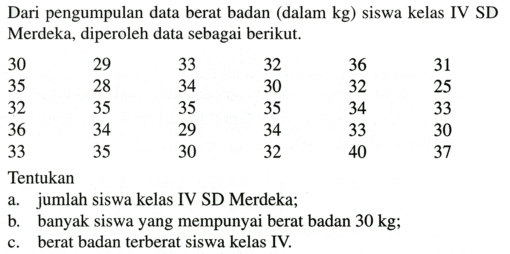 Dari pengumpulan data berat badan (dalam  kg  ) siswa kelas IV SD Merdeka, diperoleh data sebagai berikut.
 \begin{array)/(llllll)30  29  33  32  36  31  35  28  34  30  32  25  32  35  35  35  34  33  36  34  29  34  33  30  33  35  30  32  40  37\end{array) 
Tentukan
a. jumlah siswa kelas IV SD Merdeka;
b. banyak siswa yang mempunyai berat badan  30 kg ;
c. berat badan terberat siswa kelas IV.