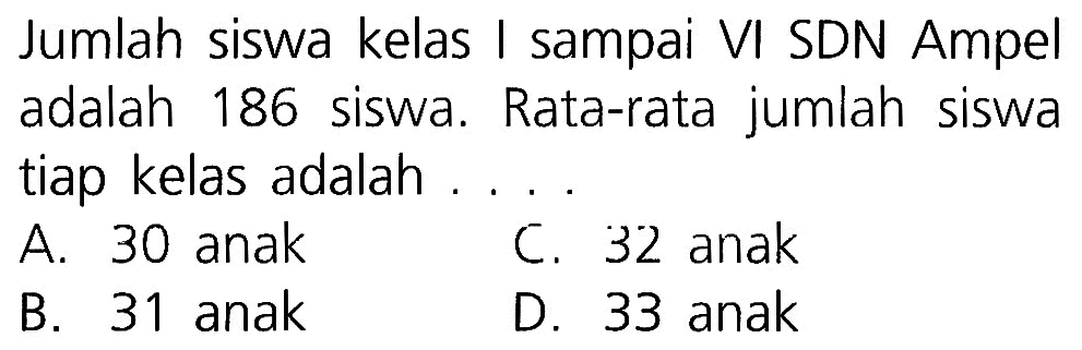 Jumlah siswa kelas I sampai VI SDN Ampel adalah 186 siswa. Rata-rata jumlah siswa tiap kelas adalah
