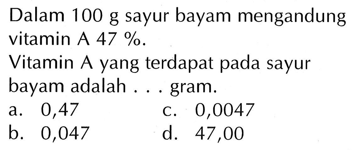 Dalam 100 g sayur bayam mengandung vitamin A 47%. Vitamin A yang terdapat pada sayur bayam adalah ... gram.