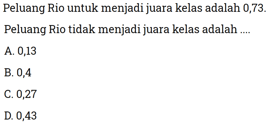 Peluang Rio untuk menjadi juara kelas adalah 0,73. Peluang Rio tidak menjadi juara kelas adalah ....