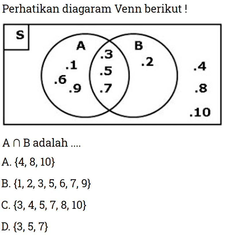 Perhatikan diagaram Venn berikut!
 S
 A.1.6.9
 .3.5.7
 B.2
 .4.8.10
 A∩B adalah ...
 a. {4,8,10}
 b. {1,2,3,5,6,7,9}
 c. {3,4,5,7,8,10}
 d. {3,5,7}