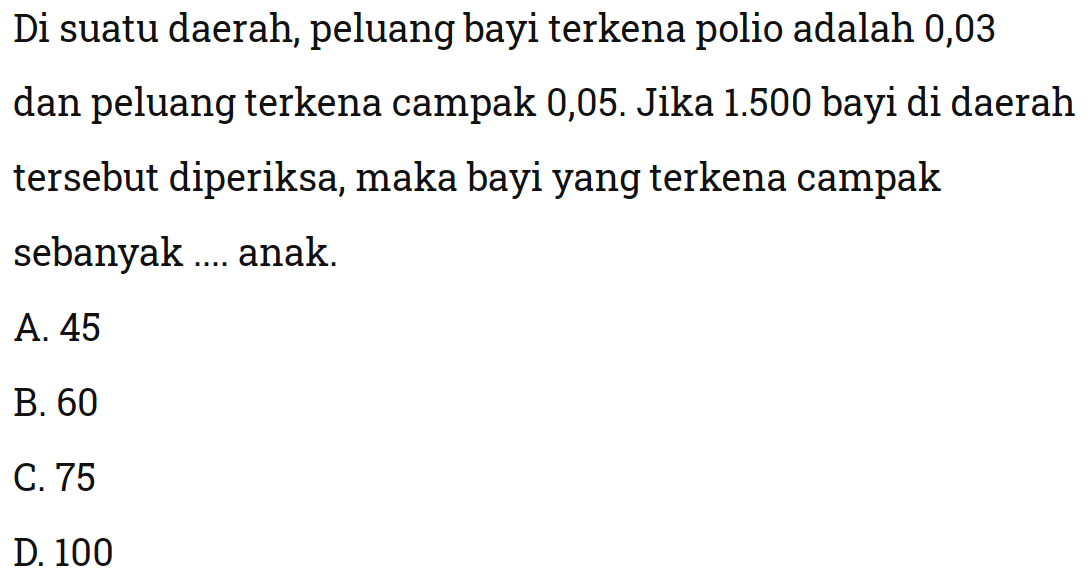 Di suatu daerah, peluang bayi terkena polio adalah 0,03 dan peluang terkena campak 0,05. Jika 1.500 bayi di daerah tersebut diperiksa, maka bayi yang terkena campak sebanyak .... anak.