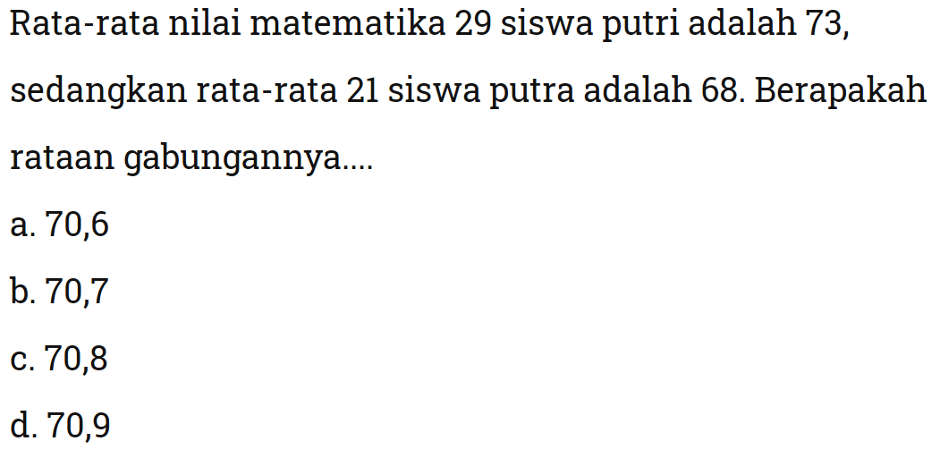 Rata-rata nilai matematika 29 siswa putri adalah 73, sedangkan rata-rata 21 siswa putra adalah 68. Berapakah rataan gabungannya....