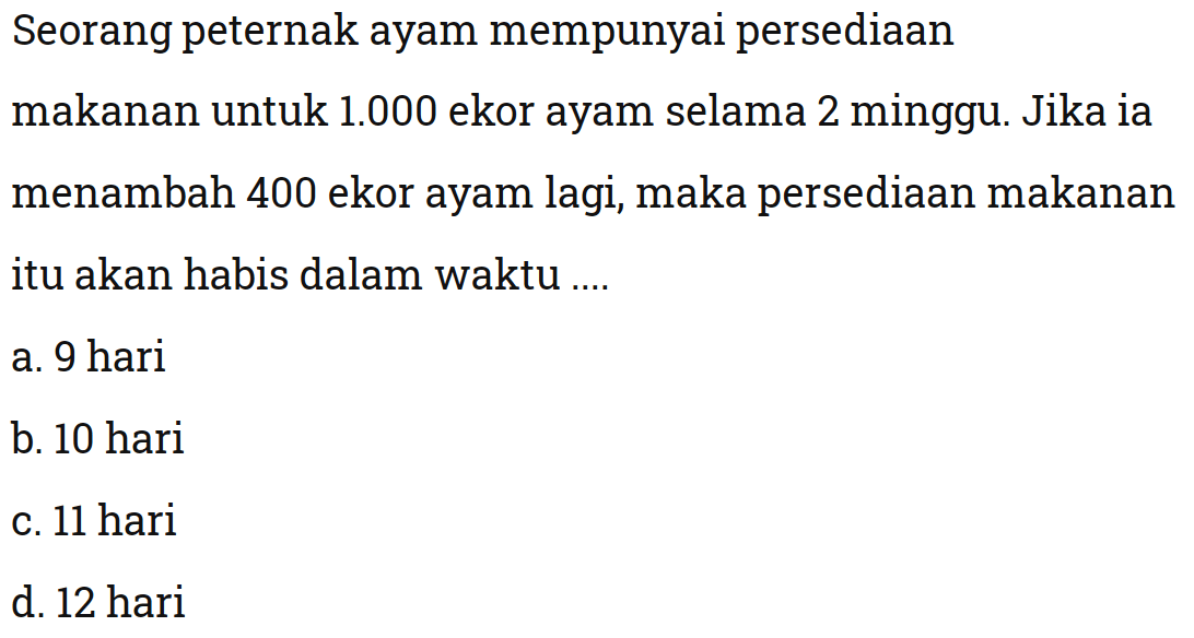 Seorang peternak ayam mempunyai persediaan makanan untuk  1.000  ekor ayam selama 2 minggu. Jikaia menambah 400 ekor ayam lagi, maka persediaan makananitu akan habis dalam waktu ....