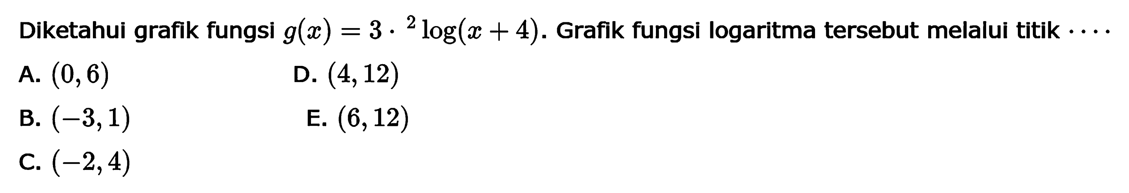 Diketahui grafik fungsi f(x)=3. 2log(x+4). Grafik fungsi logaritman tersebut melalui titik ...