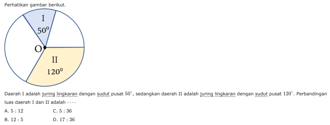 Perhatikan gambar berikut. Daerah I adalah juring lingkaran dengan sudut pusat 50, sedangkan daerah II adalah juring lingkaran dengan sudut pusat 120. Perbandingan luas daerah I dan II adalah...