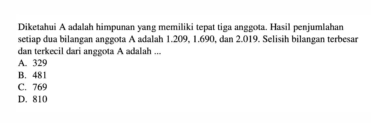 Diketahui A adalah himpunan yang memiliki tepat tiga anggota. Hasil penjumlahan setiap dua bilangan anggota A adalah 1.209, 1.690, dan 2.019. Selisih bilangan terbesar dan terkecil dari anggota A adalah ...