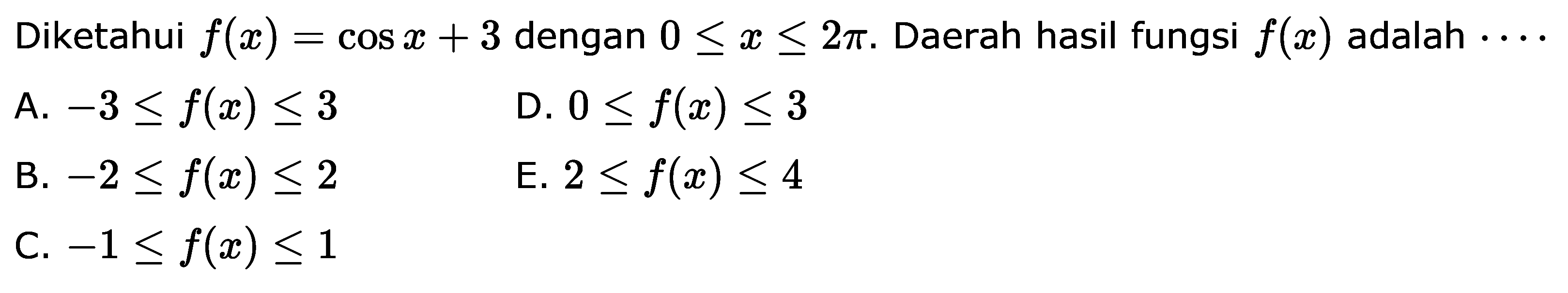 Diketahui f(x)=cos x + 3 dengan 0 <= x <= 2pi. Daerah hasil fungsi f(x) adalah 