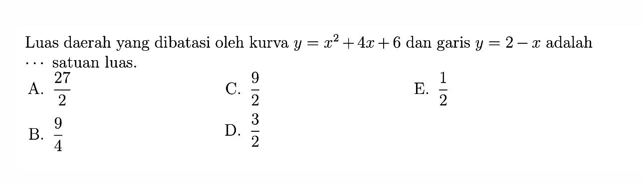 Luas daerah yang dibatasi oleh kurva y=x^2+4x+6 dan garis y=2-x adalah...satuan luas.