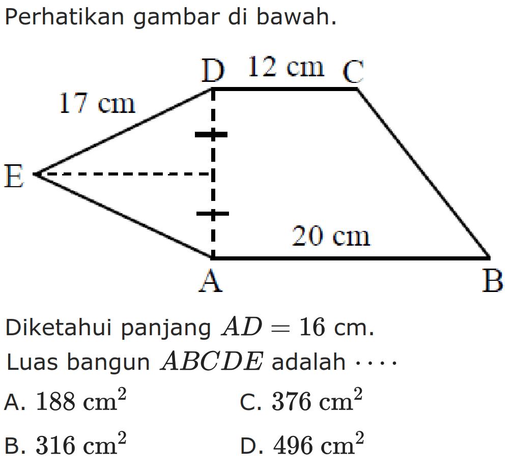 Perhatikan gambar di bawah.Diketahui panjang AD=16 cm.Luas bangun ABCDE adalah...