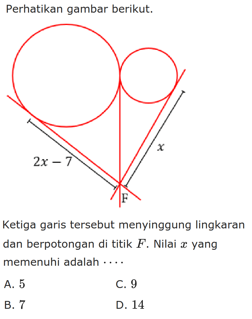 Perhatikan gambar berikut. 2x-7 xKetiga garis tersebut menyinggung lingkaran dan berpotongan di titik F. Nilai x yang memenuhi adalah... A. 5
B. 7
C. 9
D. 14