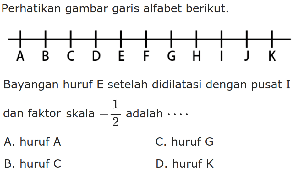 Perhatikan gambar garis alfabet berikut. Bayangan huruf E setelah didilatasi dengan pusat I 1 dan faktor skala adalah 2