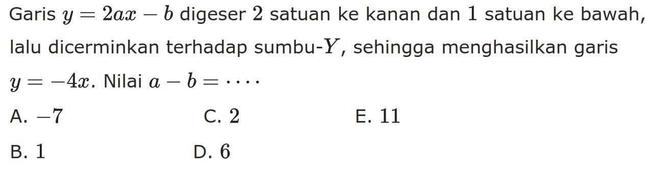 Garis y = 2ax-b digeser 2 satuan ke kanan dan 1 satuan ke bawah, lalu dicerminkan terhadap sumbu-Y, sehingga menghasilkan garis y = -4x. Nilai a-b = ....