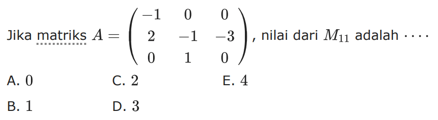 Jika matriks A=(-1 0 0 2 -1 -3 0 1 0) nilai dari M11 adalah ...