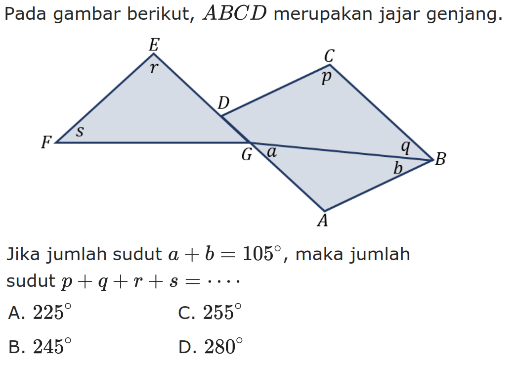 Pada gambar berikut, ABCD merupakan jajar genjang. E r F s D C p B q b a G AJika jumlah sudut a+b=105, maka jumlah sudut p+q+r+s=.... 