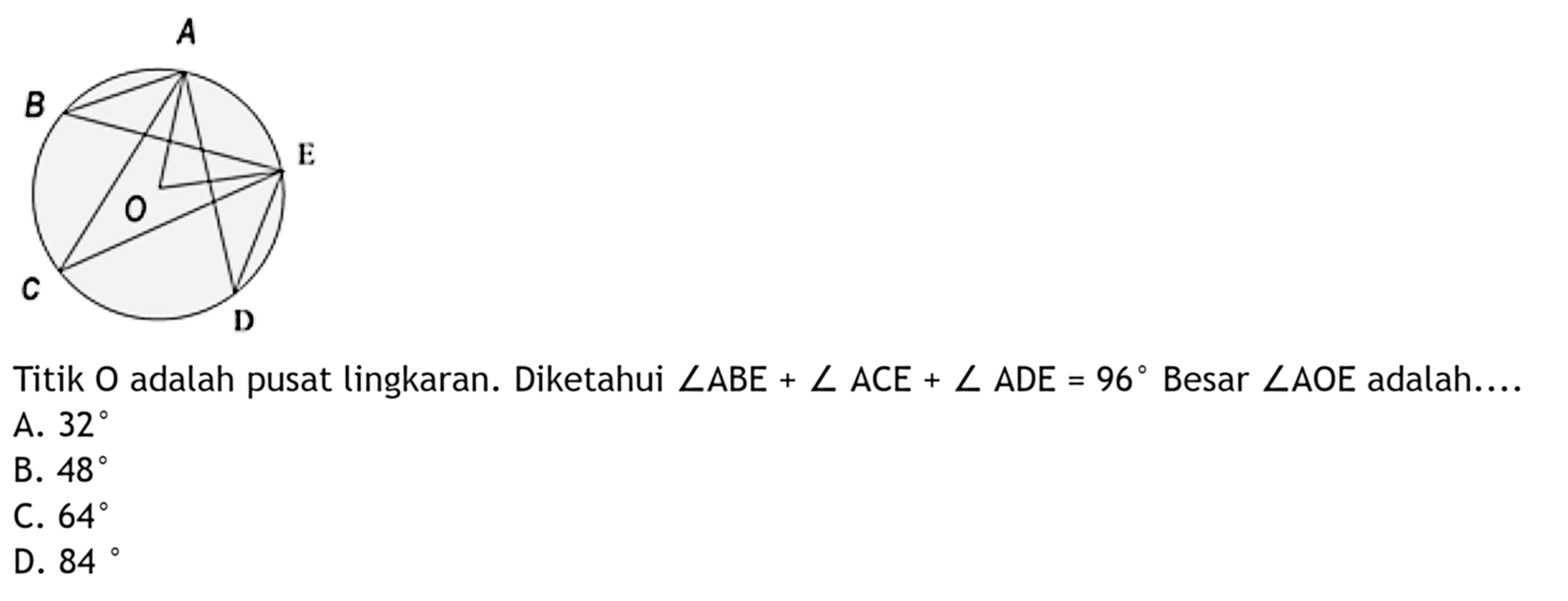 A B C D E O Titik O adalah pusat lingkaran. Diketahui sudut ABE+sudut ACE+sudut ADE=96 Besar sudut AOE adalah....
A.  32 
B.  48 
C.  64 
D.  84 