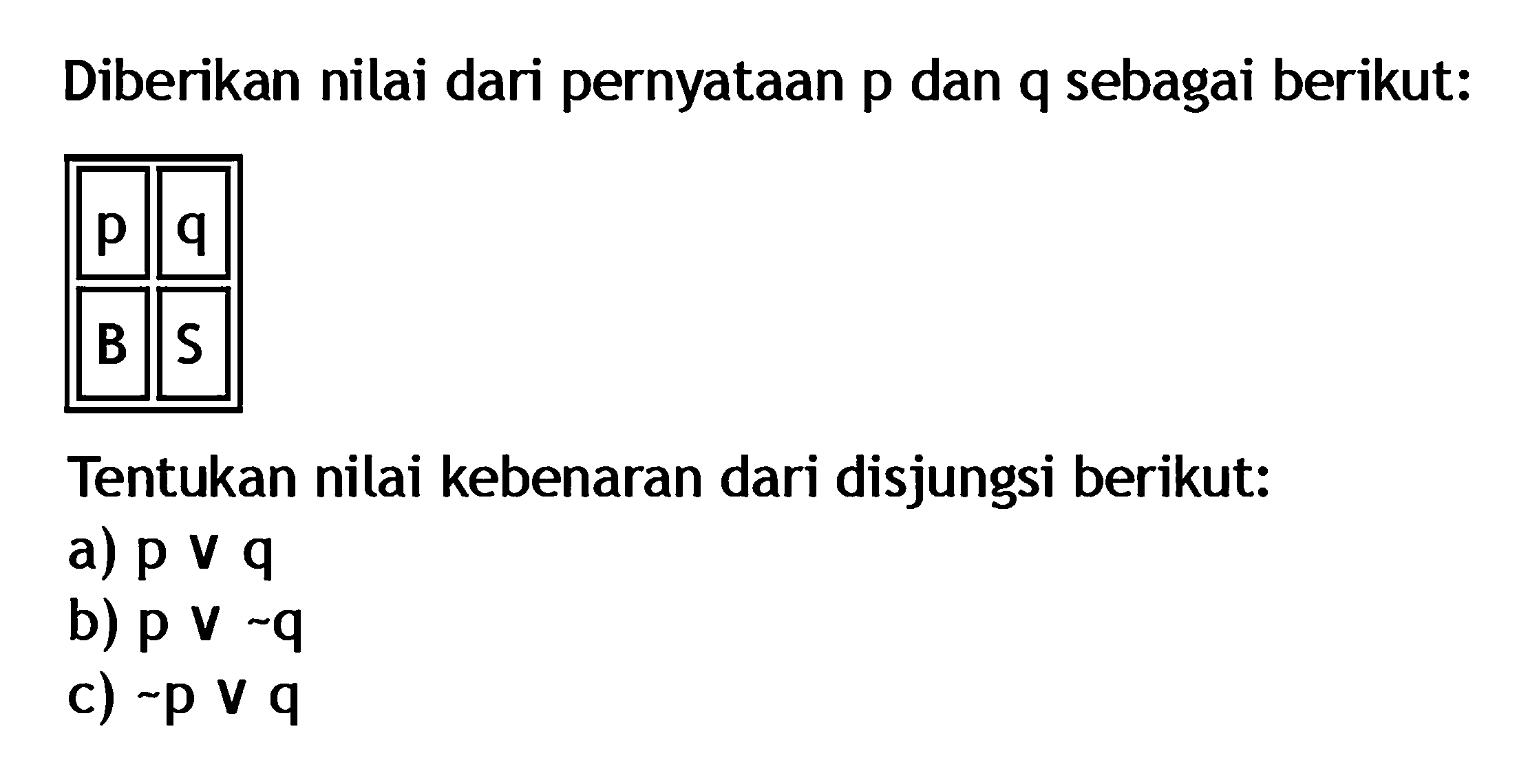 Diberikan nilai dari pernyataan p dan q sebagai berikut: p q b s Tentukan nilai kebenaran dari disjungsi berikut: a) p v q b) p v ~q c) ~p v q 